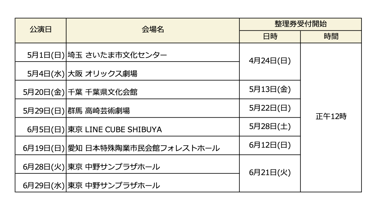 LAWSON presents 夏川椎菜 2nd Live Tour 2022 MAKEOVER グッズ整理券配布情報 | TrySail  Portal Square (トライセイルポータルスクエア)