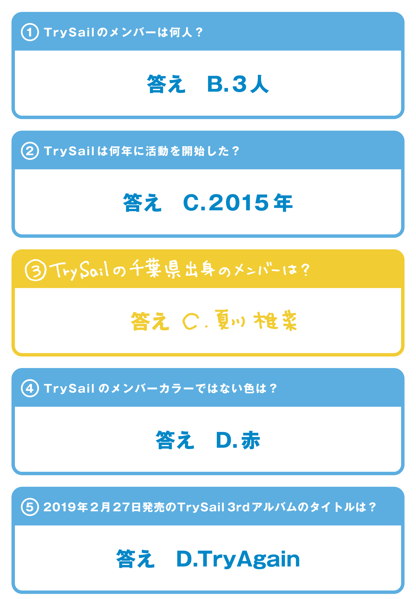 はる@プロフィール必須ページ 配信で公開した最新版の春猿火プロフィールカードですꙬ꙳ ご参考まで