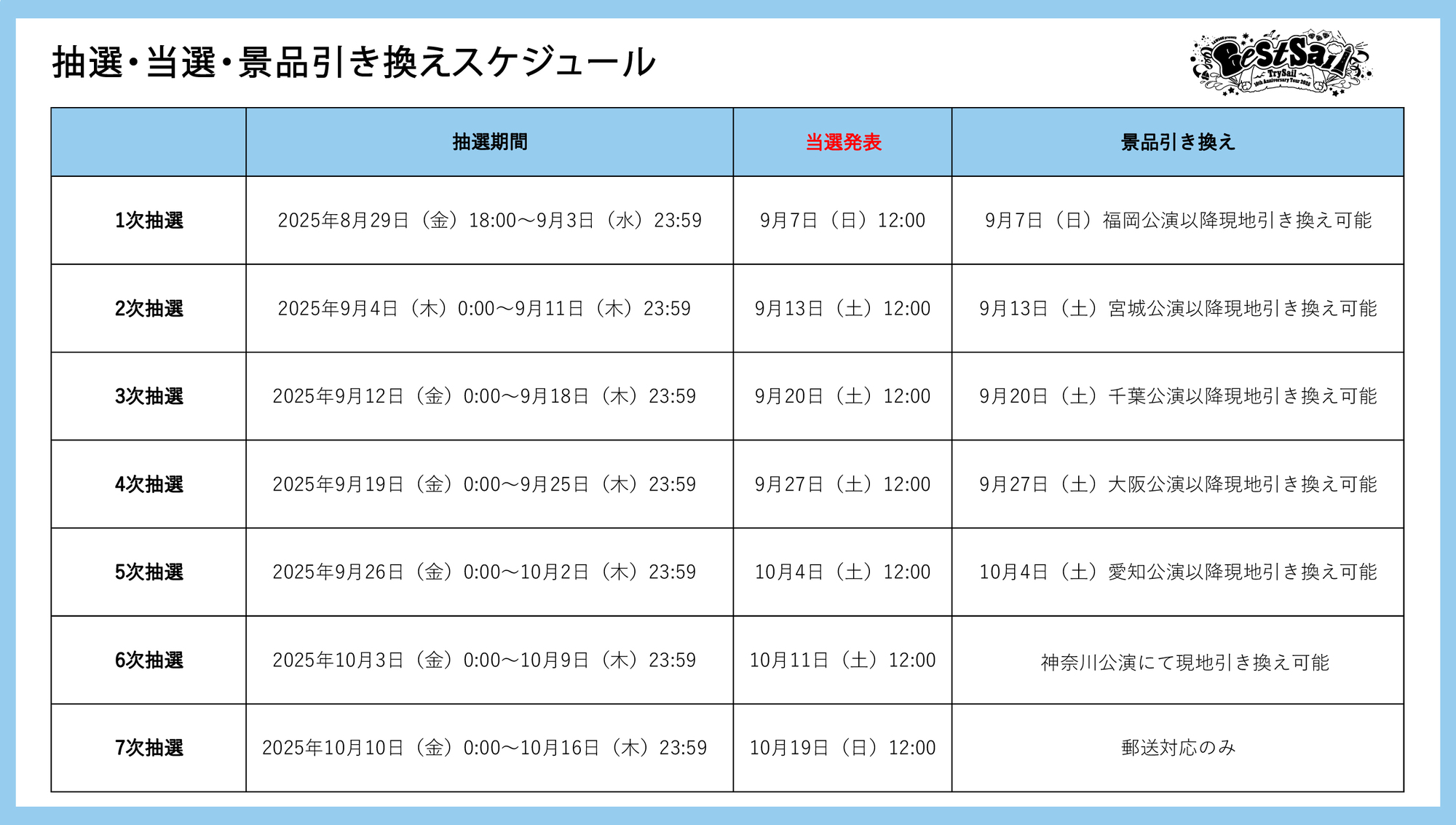 10 missions | TrySail Portal Square (トライセイルポータルスクエア)